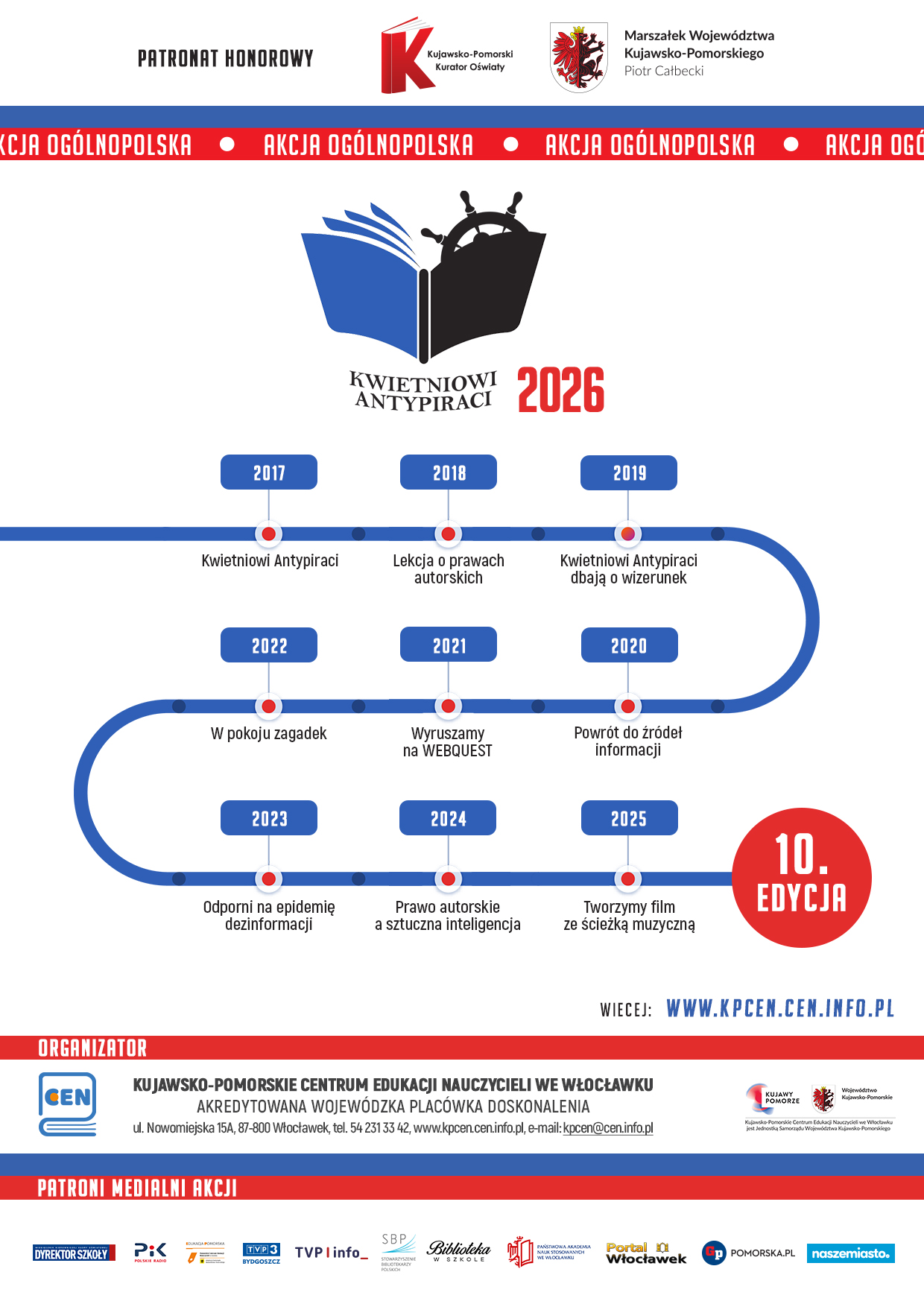 plakat akcji z osią czasu i poszczególnymi edycjami, opis treści poniżej